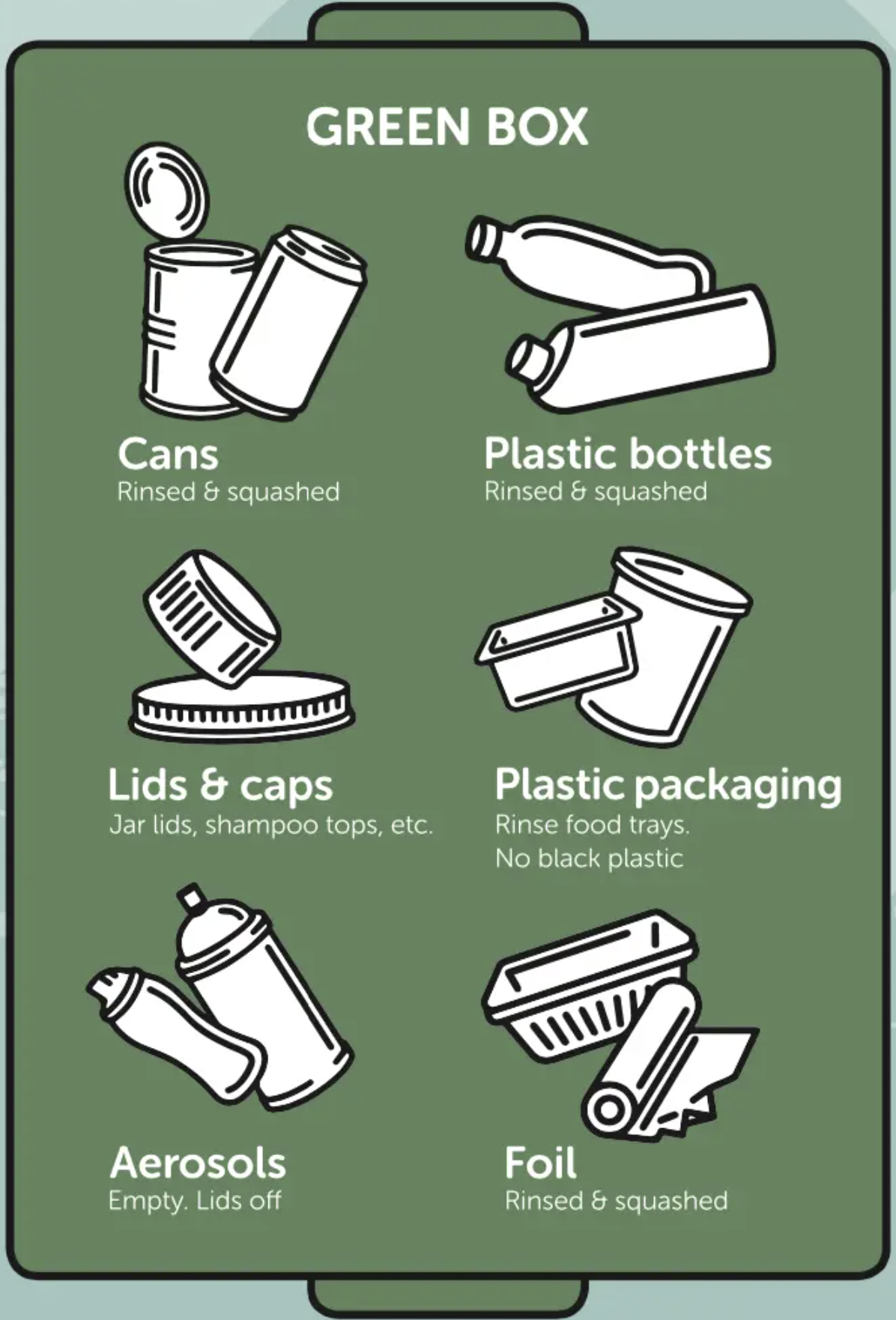 bristol-waste-guide